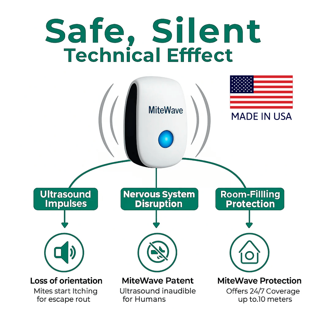 Mite Wave - Grant & Mason
